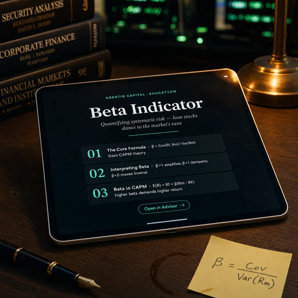 beta indicator — illustrative concept image