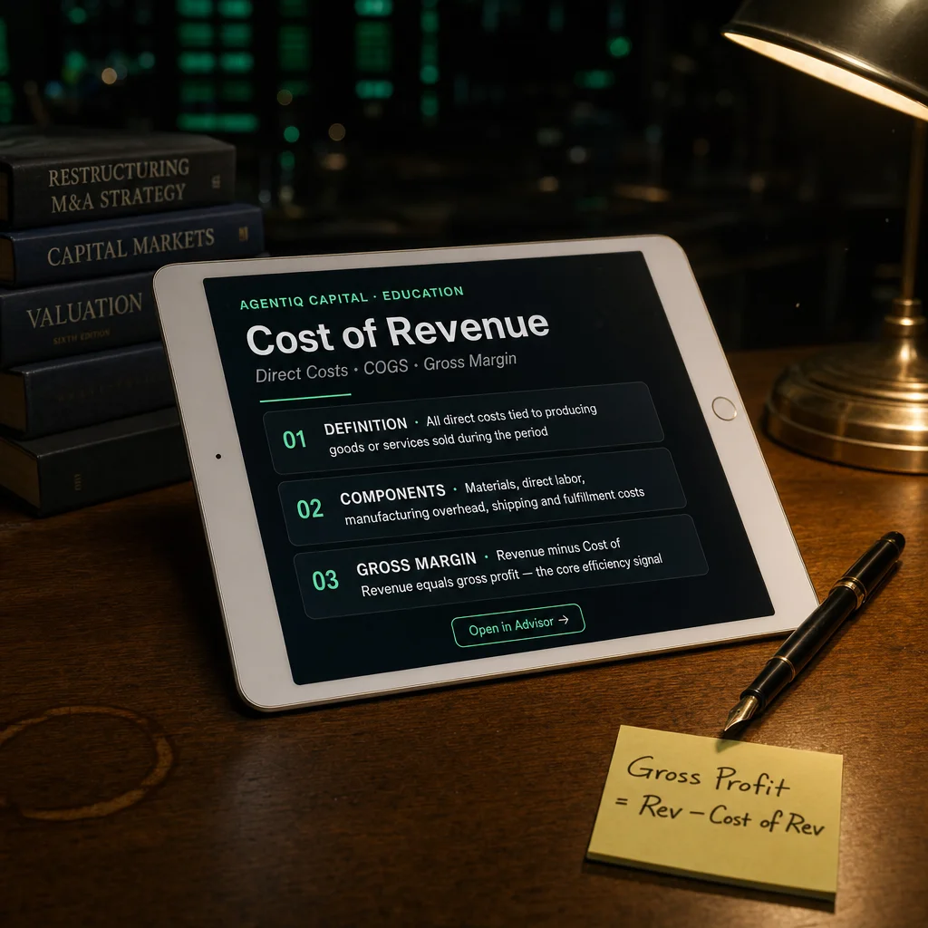 cost of revenue — concept illustration