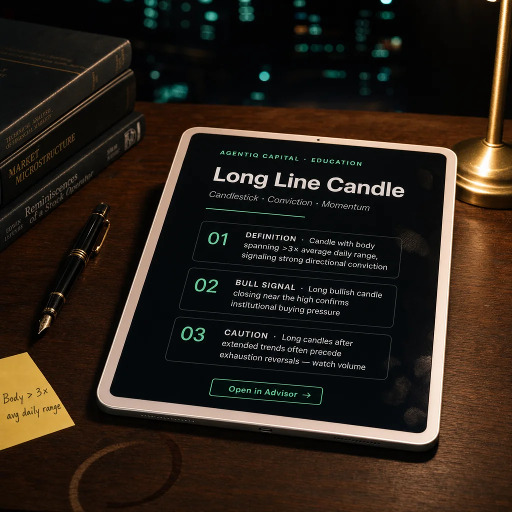 long line candle — concept illustration